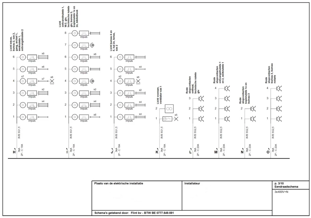 Elektriciteit - Keuringen en schema’s